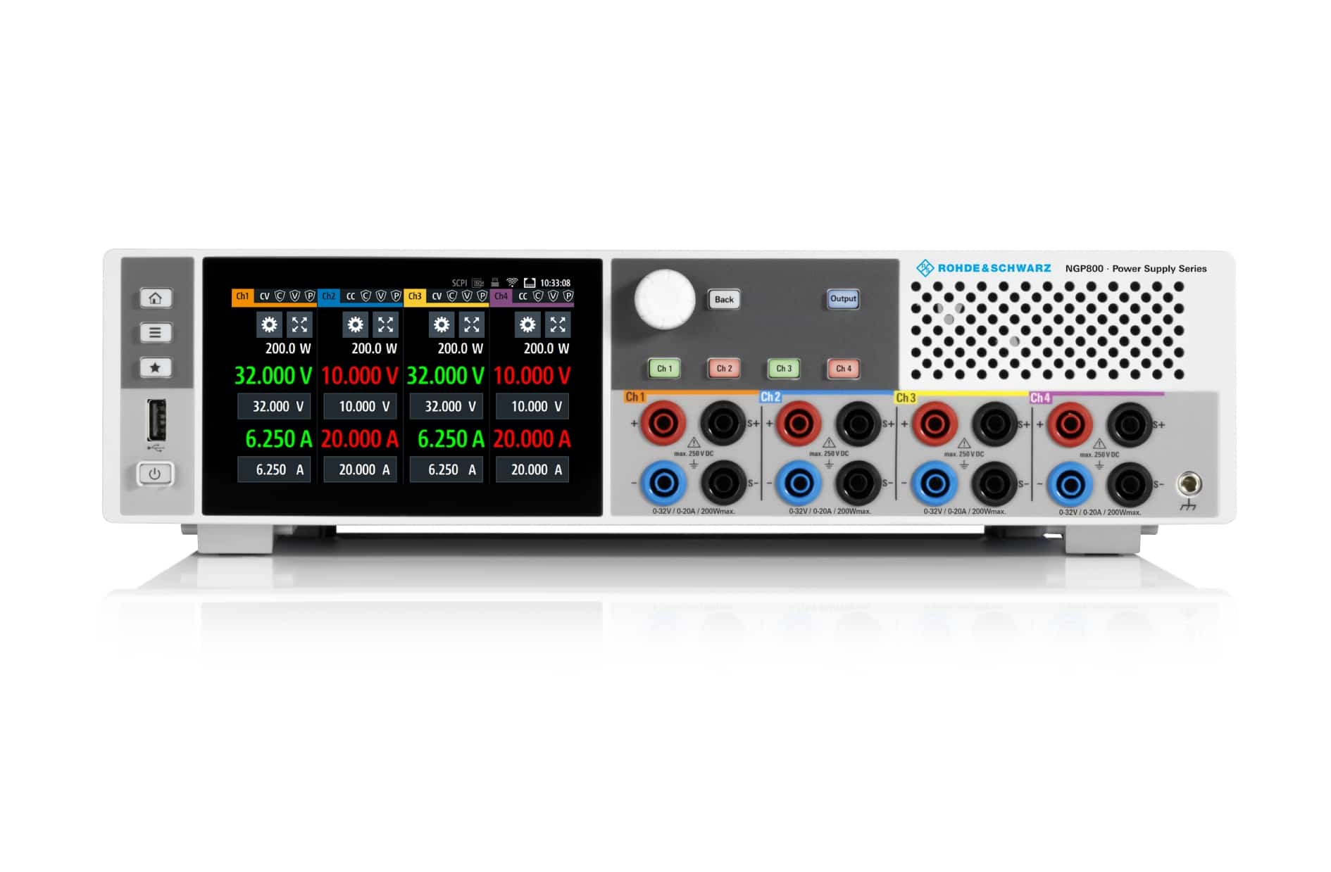 R&S®NGP800