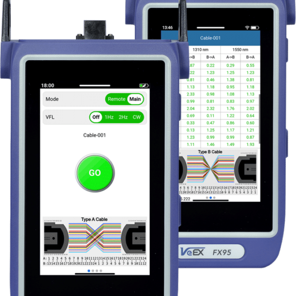 VeEX FX95