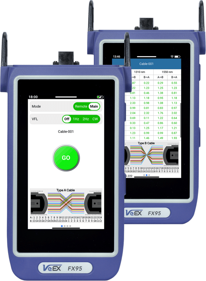 VeEX FX95